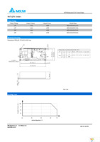 MDS-065APS18 BA Page 2